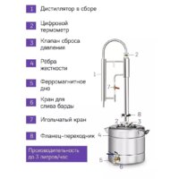Дистиллятор Феникс Зенит (20л) - Превью изображения №3 — Интернет-магазин ПроЗаказ