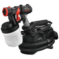 P.I.T. PSG3022-C