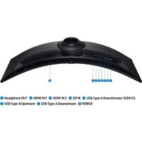 Игровой монитор Samsung Odyssey G9 LS49FG916EIXCI - Превью изображения №13 — Интернет-магазин ПроЗаказ