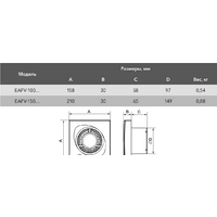 Осевой вентилятор Electrolux Move EAFV-100 (датчик движения) - Превью изображения №2 — Интернет-магазин ПроЗаказ