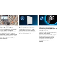 HEPA-фильтр Philips FY2422/30 - Превью изображения №4 — Интернет-магазин ПроЗаказ