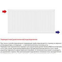 Стальной панельный радиатор Лемакс Compact 22 300x1000 - Превью изображения №3 — Интернет-магазин ПроЗаказ