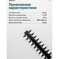 Кусторез + ножницы GPT SGT 720L (с 1-им АКБ) - Превью изображения №21 — Интернет-магазин ПроЗаказ