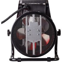 Электрическая тепловая пушка Ресанта ТЭПК-5000К - Превью изображения №5 — Интернет-магазин ПроЗаказ