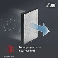 Пылесос Tefal X-Force Flex 12.60 Neo TY9L42WO - Превью изображения №10 — Интернет-магазин ПроЗаказ