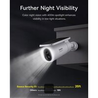 IP-камера Baseus S1 Outdoor 2K Solar Security Camera - Превью изображения №3 — Интернет-магазин ПроЗаказ