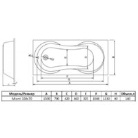 Ванна Alba Spa Sevilla 170x75 (с ножками) - Превью изображения №4 — Интернет-магазин ПроЗаказ
