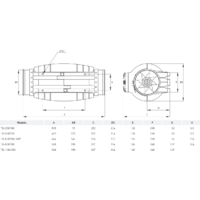 Осевой вентилятор Soler&Palau TD-350/125 'T' Silent 5211364600 - Превью изображения №2 — Интернет-магазин ПроЗаказ