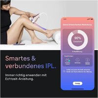 Фотоэпилятор Braun Skin i-Expert PL7321 - Превью изображения №4 — Интернет-магазин ПроЗаказ