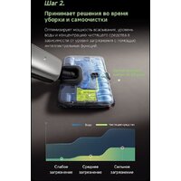 Вертикальный моющий пылесос Dreame T16 Pro TriForce Wet and Dry Vacuum HHR32E (евровилка) - Превью изображения №16 — Интернет-магазин ПроЗаказ