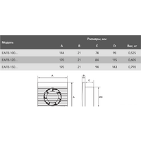 Осевой вентилятор Electrolux Basic EAFB-150TH (таймер и гигростат) - Превью изображения №2 — Интернет-магазин ПроЗаказ