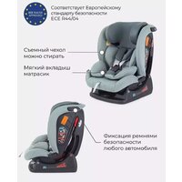 Детское автокресло Rant Matrix Active Line AY913 (зеленый) - Превью изображения №14 — Интернет-магазин ПроЗаказ