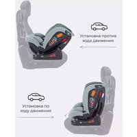 Детское автокресло Rant Matrix Active Line AY913 (зеленый) - Превью изображения №17 — Интернет-магазин ПроЗаказ