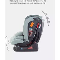 Детское автокресло Rant Matrix Active Line AY913 (зеленый) - Превью изображения №12 — Интернет-магазин ПроЗаказ