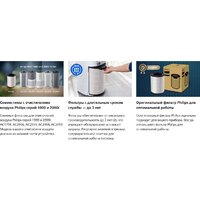 Фильтр антиаллергенный Philips FY2180/30 - Превью изображения №7 — Интернет-магазин ПроЗаказ