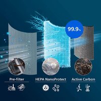 Фильтр антиаллергенный Philips FY2180/30 - Превью изображения №2 — Интернет-магазин ПроЗаказ