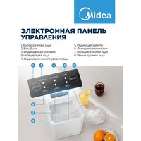 Льдогенератор Midea MERI12B01RUWH - Превью изображения №4 — Интернет-магазин ПроЗаказ
