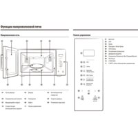 Микроволновая печь Samsung MG23T5018AK/BW - Превью изображения №14 — Интернет-магазин ПроЗаказ