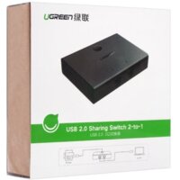 Разветвитель Ugreen 30345 - Превью изображения №4 — Интернет-магазин ПроЗаказ