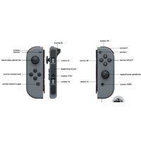 Игровая приставка Nintendo Switch 2019 (с неоновыми Joy-Con) - Превью изображения №7 — Интернет-магазин ПроЗаказ