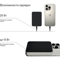 Внешний аккумулятор Magssory Pride Magnetic Power Bank 10000mAh PBN021 - Превью изображения №11 — Интернет-магазин ПроЗаказ