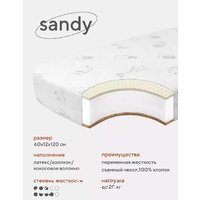 Матрас Rant Sandy 60x120x12 - Превью изображения №4 — Интернет-магазин ПроЗаказ