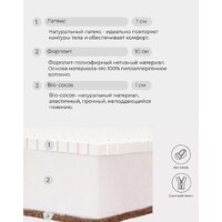 Матрас Rant Sandy 60x120x12 - Превью изображения №6 — Интернет-магазин ПроЗаказ