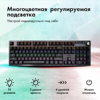 Клавиатура GMNG GG-KB790X - Превью изображения №4 — Интернет-магазин ПроЗаказ