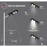 Садовый светильник ЭРА Б0046793 - Превью изображения №14 — Интернет-магазин ПроЗаказ