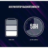 Наушники Lorgar Noah 501 - Превью изображения №8 — Интернет-магазин ПроЗаказ