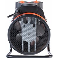 Электрическая тепловая пушка Patriot PTR 7 S - Превью изображения №7 — Интернет-магазин ПроЗаказ