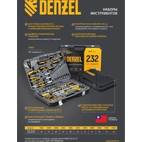 Набор домашнего мастера Denzel 15801 (64 предмета) - Превью изображения №32 — Интернет-магазин ПроЗаказ