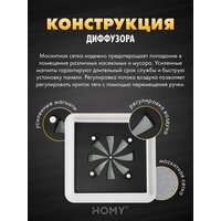 Вентиляционная решетка HOMY AIR квадратный AS125WRT 20x20 (белая) - Превью изображения №5 — Интернет-магазин ПроЗаказ