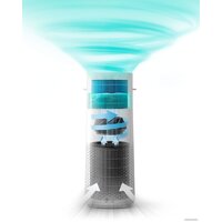Климатический комплекс Philips AC3737/10 - Превью изображения №11 — Интернет-магазин ПроЗаказ