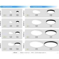 Светильник-тарелка Ambrella light Air Alum FV5527 WH - Превью изображения №8 — Интернет-магазин ПроЗаказ