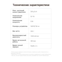 Машинка для стрижки волос Dreame T3 AG01B - Превью изображения №21 — Интернет-магазин ПроЗаказ