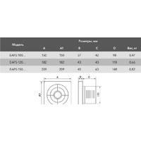 Осевой вентилятор Electrolux Slim EAFS-150T (таймер) - Превью изображения №2 — Интернет-магазин ПроЗаказ