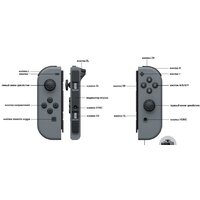 Игровая приставка Nintendo Switch 2019 (с серыми Joy-Con) - Превью изображения №6 — Интернет-магазин ПроЗаказ