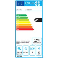 Настольная посудомоечная машина Electrolux ESF2400OK - Превью изображения №2 — Интернет-магазин ПроЗаказ