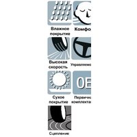 Летние шины Yokohama Advan Sport V107F 235/50R19 99Y - Превью изображения №4 — Интернет-магазин ПроЗаказ