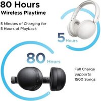 Наушники Ugreen Studio Max2 HP205 (белый) - Превью изображения №5 — Интернет-магазин ПроЗаказ