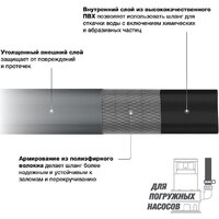 Напорный Daewoo Power DWH 2152 - Превью изображения №3 — Интернет-магазин ПроЗаказ