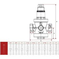 Фитинг ITAP Редуктор давления Europress 143 1