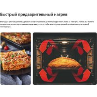 Кухонная плита Hansa FCCL69225 - Превью изображения №17 — Интернет-магазин ПроЗаказ