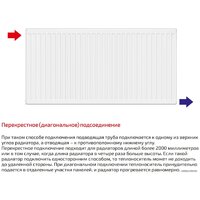 Стальной панельный радиатор Лемакс Compact 22 500x500 - Превью изображения №3 — Интернет-магазин ПроЗаказ