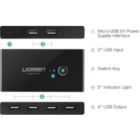 USB-хаб Ugreen US216 30767 - Превью изображения №6 — Интернет-магазин ПроЗаказ