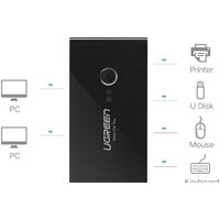 USB-хаб Ugreen US216 30767 - Превью изображения №2 — Интернет-магазин ПроЗаказ