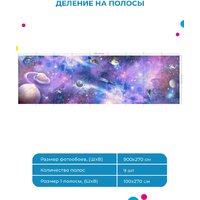 Фотообои ФабрикаФресок Космос и космические объекты 919270 (900x270) - Превью изображения №5 — Интернет-магазин ПроЗаказ