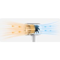 Фен Xiaomi Water Ionic Hair Dryer H500 CMJ03LX (международная версия) - Превью изображения №7 — Интернет-магазин ПроЗаказ