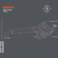 Ручная воздуходувка Daewoo Power DABL 2821Li Set (с 1-им АКБ) - Превью изображения №3 — Интернет-магазин ПроЗаказ